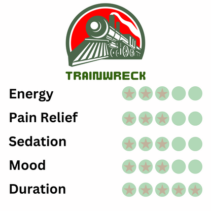 Trainwreck