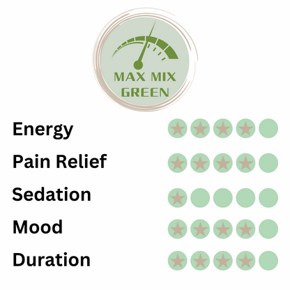 Max Mix: Green