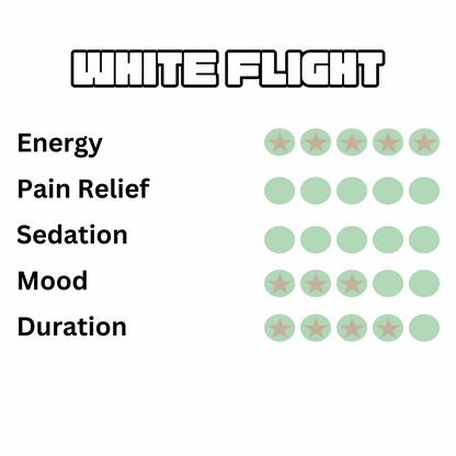 White Flight