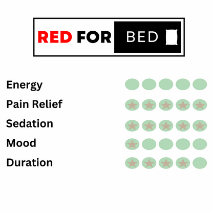 Red For Bed