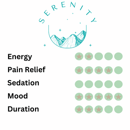 Serenity